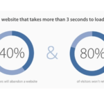 SEO Sıralama Faktörleri [2026 Güncel Tam Liste]