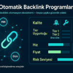 En İyi Otomatik Backlink Programları (Araçlar – Karşılaştırmalı Tier)