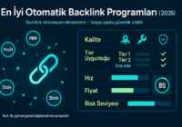 En İyi Otomatik Backlink Programları