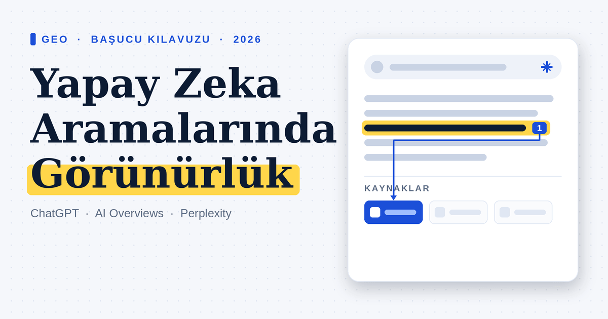 GEO rehberi kapak görseli: yapay zeka cevabında kaynak olarak gösterilen web sites